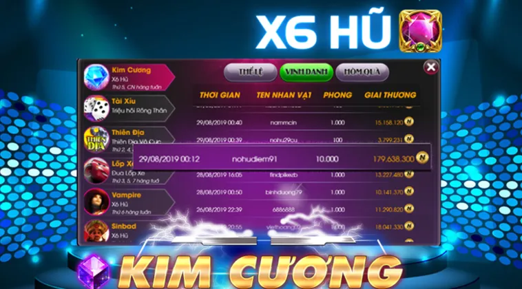 Trò Chơi Nổ Hũ Kim Cương 188Bet Hấp Dẫn Với Giải Thưởng Cực Lớn